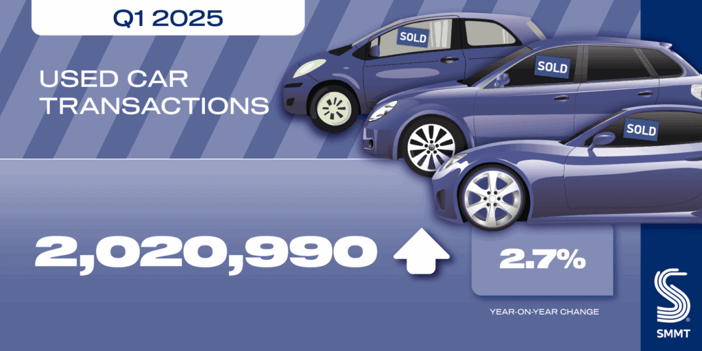 Used-Cars-social-graphic-2025-01-1024x512.png
